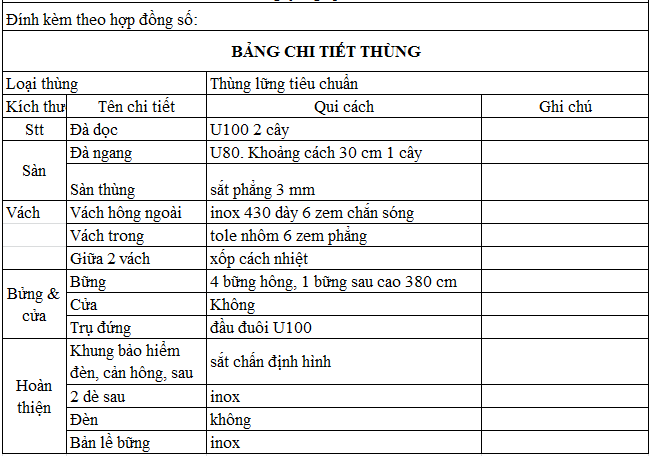 dong thung lung